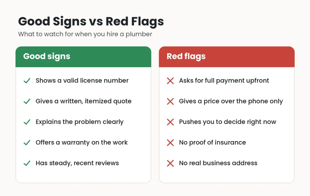Good signs and red flags to watch for when hiring a plumber